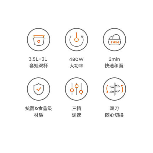 九阳和面+绞肉二合一绞肉机S35-LA993 商品图1