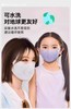 heybetter  亲子款防晒口罩、儿童户外防晒口罩，防紫外线3d立体透气不起雾不勒耳、一直防晒到眼角！ 轻薄无感、  柔软亲肤可水洗 三个型号选择 商品缩略图13