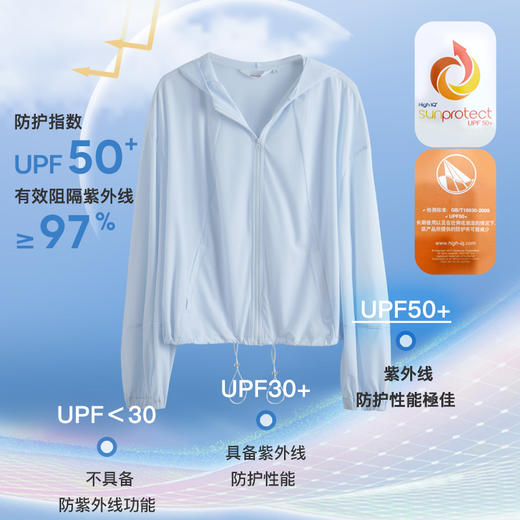 OLrain欧芮儿蓝色短外套女夏季2024年新款时尚休闲风减龄防晒上衣 商品图3