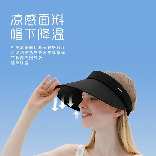 Moution茉寻空顶防晒帽 商品图2