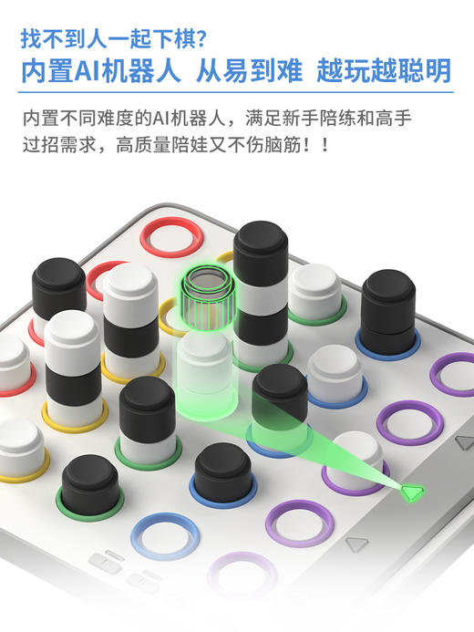 6岁以上儿童益智玩具计客智能四子棋-专享秒杀，7日内核销，超时未核销退款 商品图3