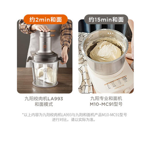 九阳和面+绞肉二合一绞肉机S35-LA993 商品图8