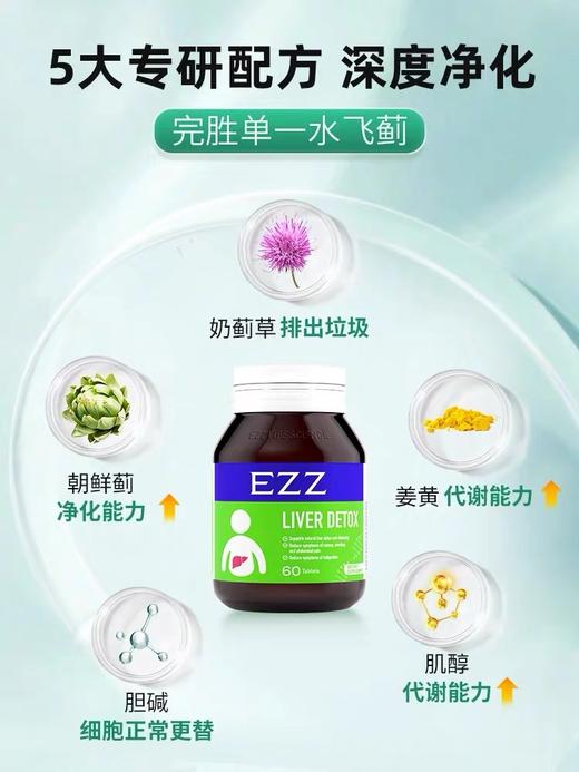 EZZ 护肝片 60粒/瓶 商品图2