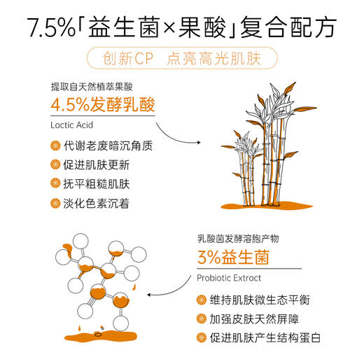 【清仓好价】ren芢果酸身体乳霜200ml保湿焕肤缓解鸡皮肤（效期至24.7） 商品图1