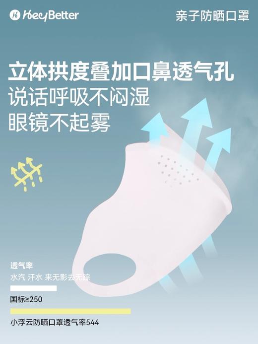 heybetter  亲子款防晒口罩、儿童户外防晒口罩，防紫外线3d立体透气不起雾不勒耳、一直防晒到眼角！ 轻薄无感、  柔软亲肤可水洗 三个型号选择 商品图2