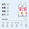 宜简无气苏打水白桃味无糖弱碱性饮品360ml*15瓶 商品缩略图0