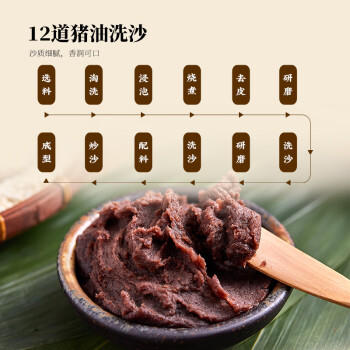 诸老大速冻豆沙粽100g*5只 洗沙甜粽中华老字号嘉兴产粽子早餐粽 商品图7