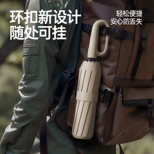 硬刚10级狂风【72根全自动环扣雨伞】一秒开合！便携加大加厚加固挂钩折叠晴雨两用！ 商品图0