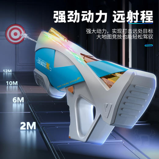【手自一体高压机械连发水枪】萌萌孩游艇脉冲电动连发水枪 泼水节玩具 自动吸水强力喷水 儿童高压呲水枪 商品图3
