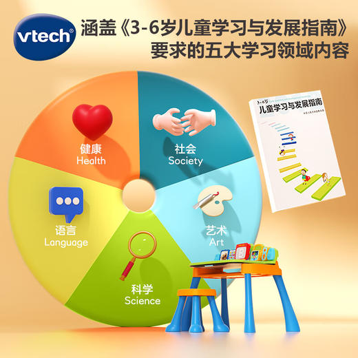 【快递发货】伟易达（Vtech）早教机英语4合1点触学习桌点读机 商品图4