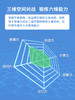 6岁以上儿童益智玩具计客智能四子棋-专享秒杀，7日内核销，超时未核销退款 商品缩略图4