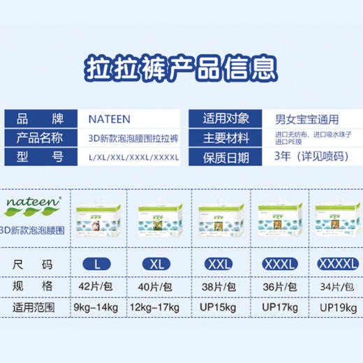 【一般贸易】比利时 那特恩（nateen）新自然风婴儿纸尿裤拉拉裤S/M/L/XL/XXL/XXXL码男女通用尿不湿 商品图3