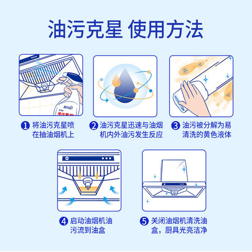 蓝月亮 (油污克星组合：强力型油污克星500g×2+强力型油污克星500g瓶补×2）×1 商品图4