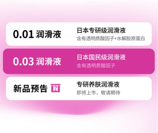 冈本 003 人体润滑剂60ml 水溶性润滑液 免洗润滑油 夫妻成人 男女用 情趣用品成人用品 商品图2