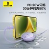 【69元3件】明镜Mini系列 随意拉伸快充数据线 Type-C to iP 20W 商品缩略图4