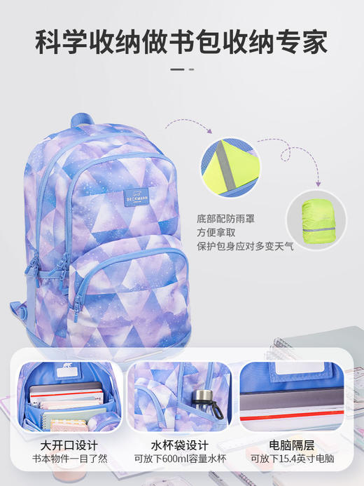 Beckmann Sport jr.少年30系列30L书包送笔袋 商品图3