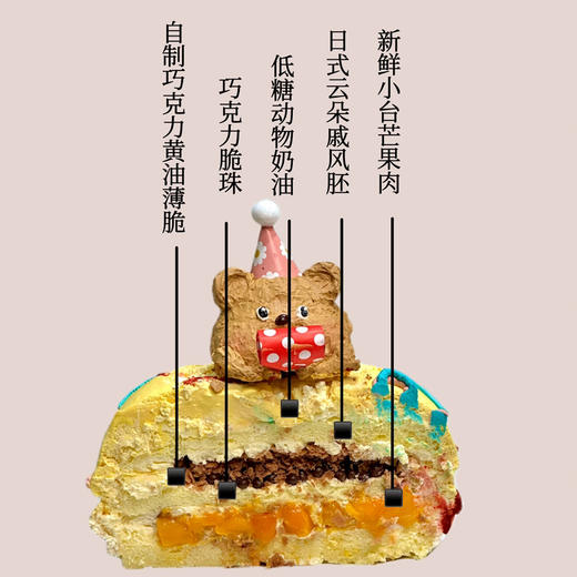 缤纷小熊 商品图1