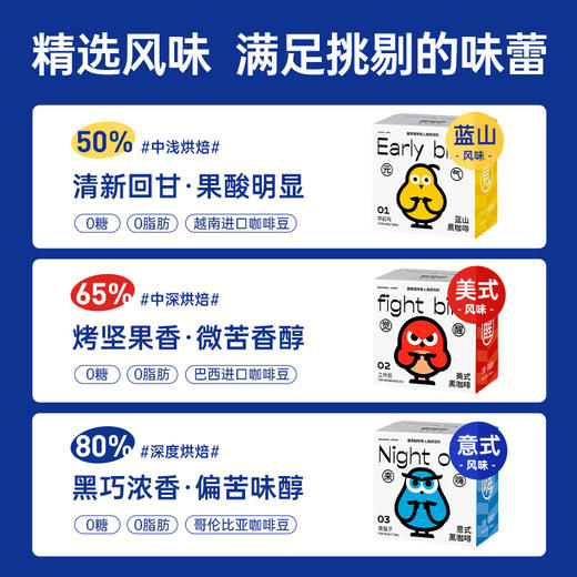 【“喝”出好身材！0糖0脂！美式黑咖啡！】多种口味！3秒即溶！冷热双泡！提神控卡！便携小袋！想喝就喝！帮你管理好身材！-HKF02 商品图1