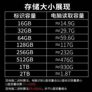 联想（Lenovo）生态品牌异能者16GB USB2.0 U盘 高速 优盘 枪色 车载办公投标迷你u盘 金属电脑U盘 商品图4