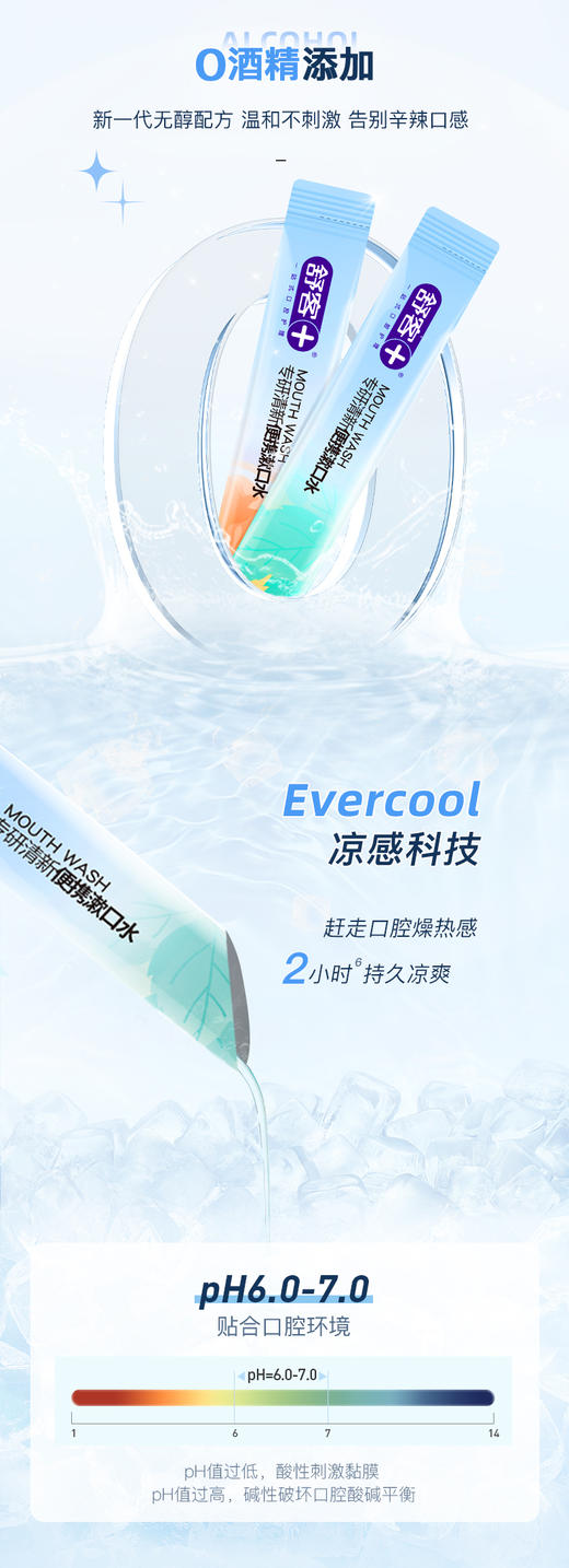 【全新升级】舒客专研清新便携漱口水（活力西柚+元气薄荷）12mL×20条 商品图4