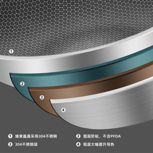 九阳精钢系列炒锅CF30C-CJ919 商品图4