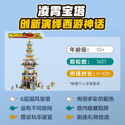 乐高 LEGO凌霄宝塔LEGC80058 商品图2