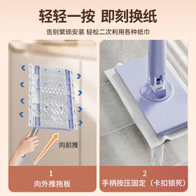 【废物利用！洗脸巾小拖把！用过的洗脸巾终于有它的用武之地啦！】2024新品！洗脸巾小拖把！不脏手！循环利用！一秒拆装！轻轻一按！即可换纸！-TBSQ01
