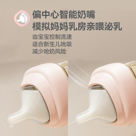 Hegen海格恩 婴儿多功能PPSU奶瓶（60ML+150ML） 商品图1