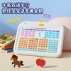 一年级汉语拼音拼读训练点读机发声书专项幼小衔接学习机挂图神器 商品缩略图2