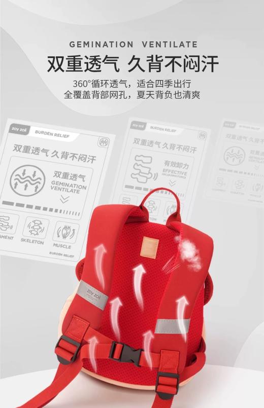 zoyzoi儿童书包🎒幼儿园女孩男孩宝宝双肩女童包包 外出小背包可爱包包  轻盈无压力宝宝背一天都不累！科学减重背负，小孩收纳轻松！ 商品图1