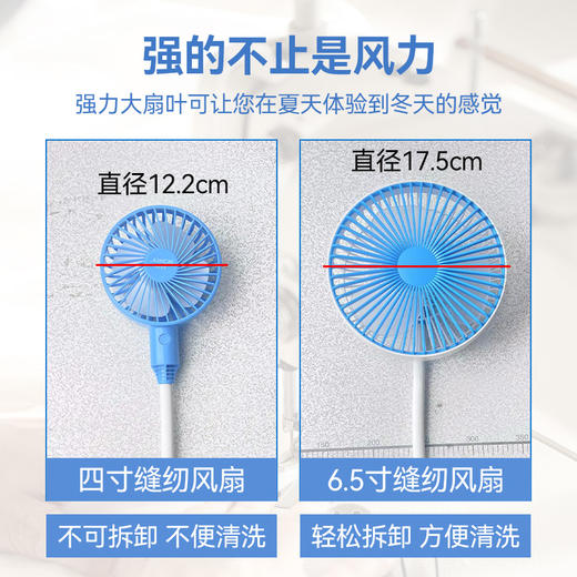 新款缝纫机大风扇专用风扇6.5寸强劲大风力可调速双磁铁工业平车电风扇 商品图2