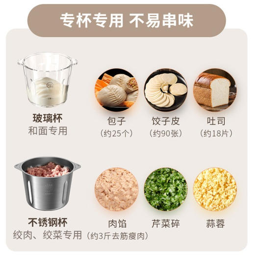 九阳和面+绞肉二合一绞肉机S35-LA993 商品图6