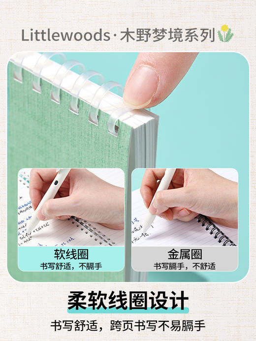 【木野梦境】国誉kokuyo加厚软线圈本Campus不易硌手A5记事本B5高颜值中小学生用日记本简约记事本 商品图2