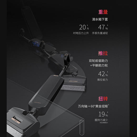 新品上市【家居】鲨客 Shark 吸尘器 SNC-E5S1 商品图4