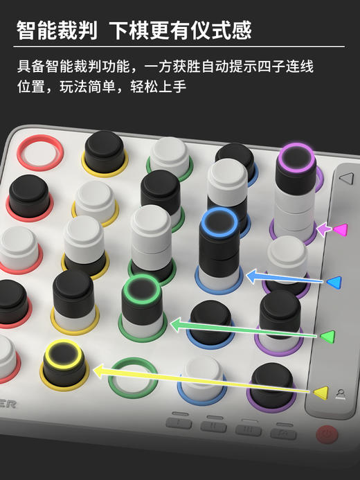 6岁以上儿童益智玩具计客智能四子棋-专享秒杀，7日内核销，超时未核销退款 商品图2