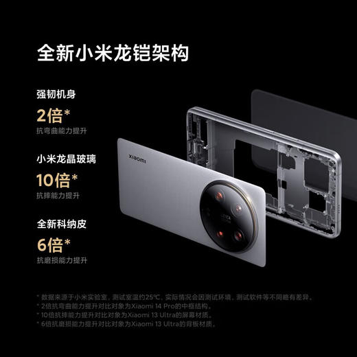 小米 Xiaomi 14 Ultra 手机 商品图8