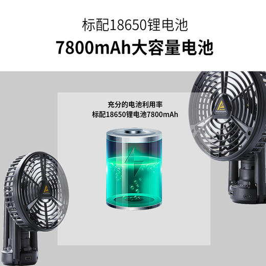 错山户外露营装备野餐照明灯三用充电多功能电风扇F-01 商品图2