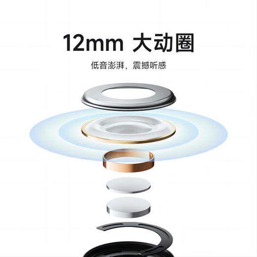 小米/红米 Redmi Buds 4活力版 蓝牙耳机 商品图6