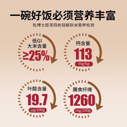 轻糙四色米 商品图6