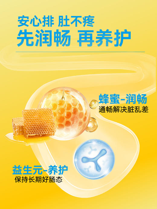 【汪氏】润畅素益生元蜂蜜 商品图0