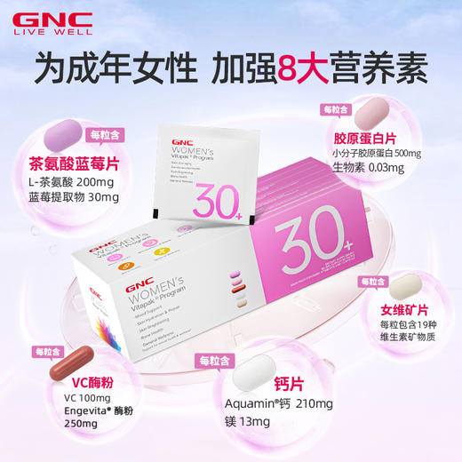 GNC每日营养包Vitapak营养包 商品图1