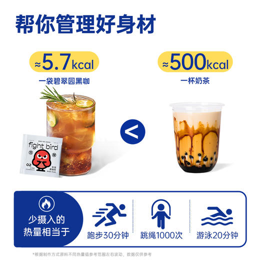 【“喝”出好身材！0糖0脂！美式黑咖啡！】多种口味！3秒即溶！冷热双泡！提神控卡！便携小袋！想喝就喝！帮你管理好身材！-HKF02 商品图2