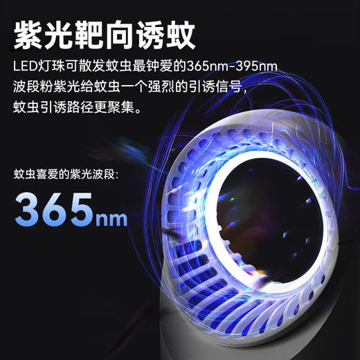 美的（Midea）灭蚊灯家用灭蚊器驱蚊器物理仿生诱蚊吸入式卧室客厅母婴安全灭蚊 商品图3