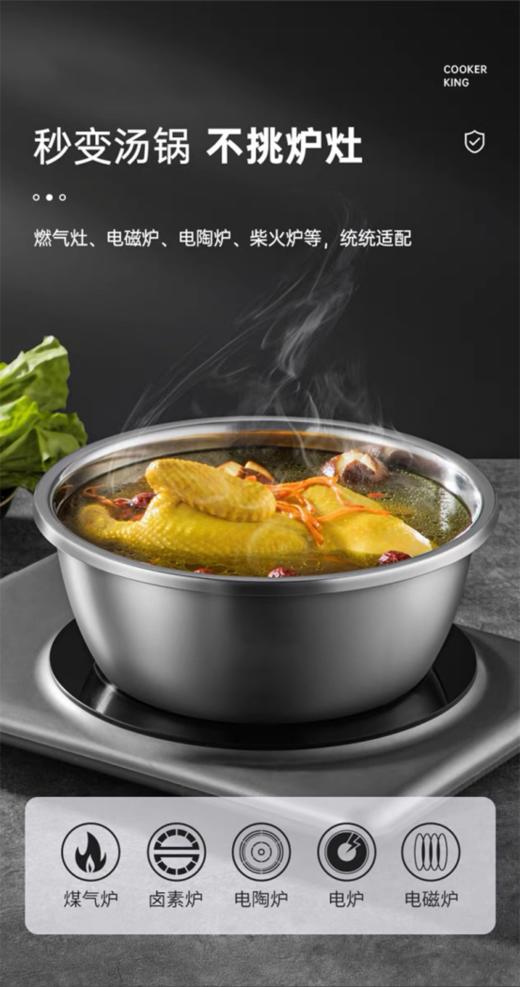 ✌️【PONEL派能料理盆五件套】✅ 不锈钢材质，耐摔耐扔耐砸❗ 商品图0