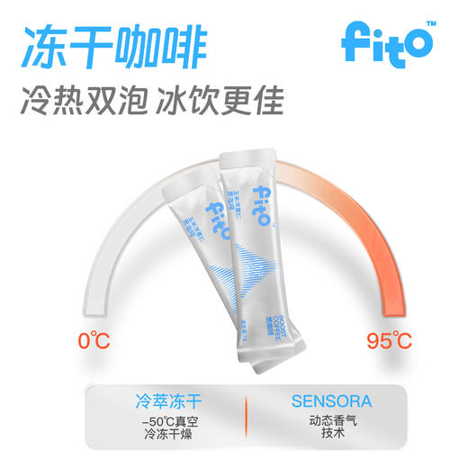 FITO菲途 地中海咖啡系列   燃咖啡/消消咖/燃咖啡PRO 商品图3