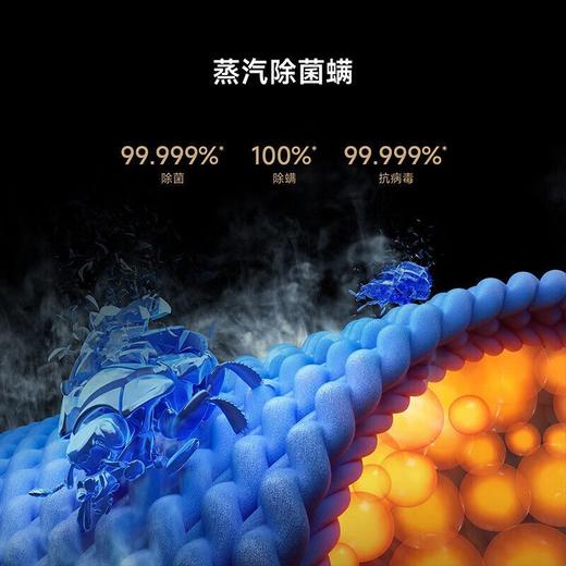 小米 米家超净洗 滚筒10kg 洗衣机 商品图2