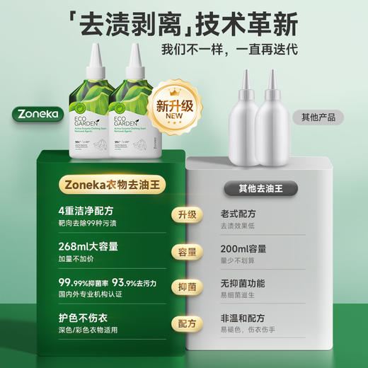 Zoneka·衣物酵素去油王 去污力≥93.97% 火锅油、辣椒油等多种油渍适用 不含有害化学物质 不伤衣物不伤手 味道清香不刺鼻 268ml/瓶 商品图4