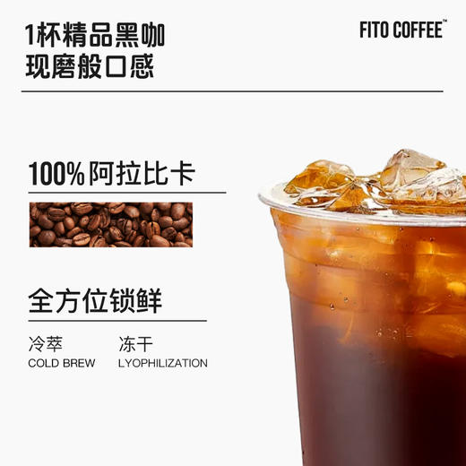 FITO菲途 地中海咖啡系列   燃咖啡/消消咖/燃咖啡PRO 商品图10