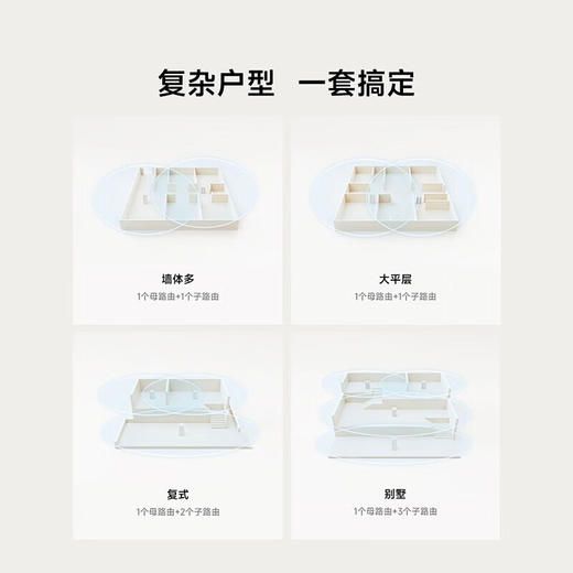 小米 Xiaomi全屋路由 商品图2