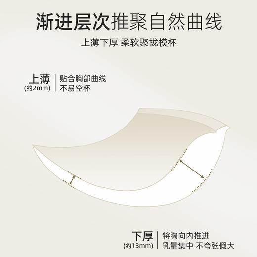 【小胸聚拢】熳洁儿 防走光聚拢抹胸文胸薄款无痕内衣无钢圈聚拢上托文胸24261511 商品图3